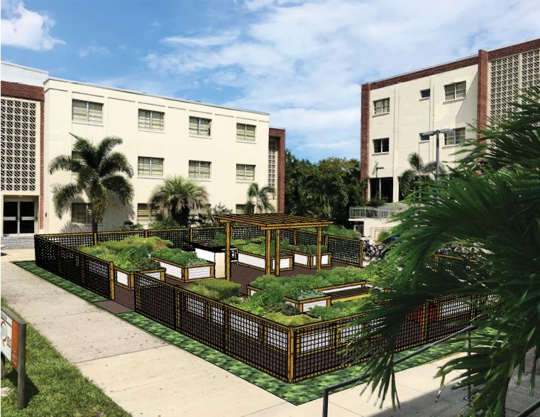 Architectural Rendering of Community Garden at FIT
